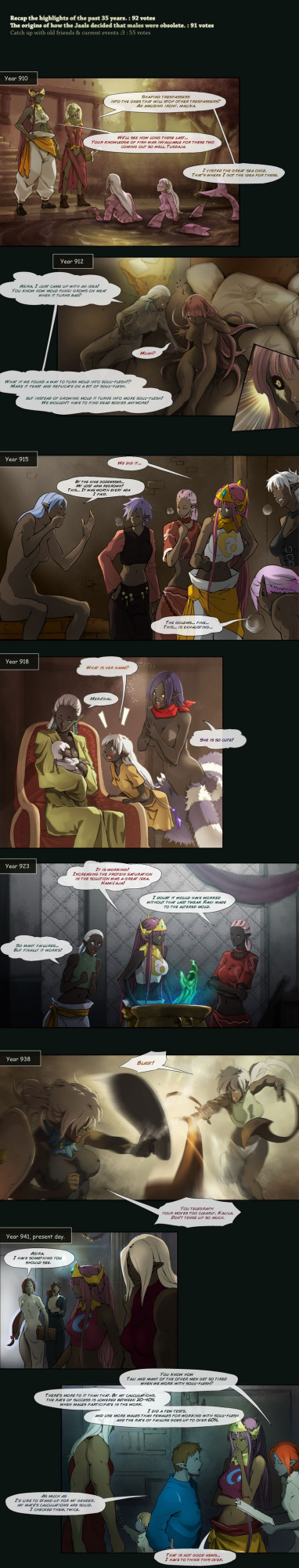 [Drowtales.com - Daydream 2] Chapter 11. Rise of the Jaal'darya