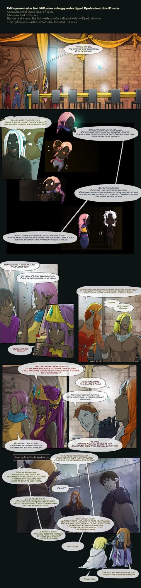 [Drowtales.com - Daydream 2] Chapter 11. Rise of the Jaal'darya
