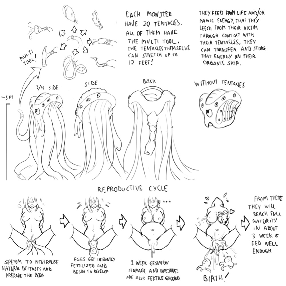 [Bobbydando] Fairies vs Tentacles Bonus Art Year 1