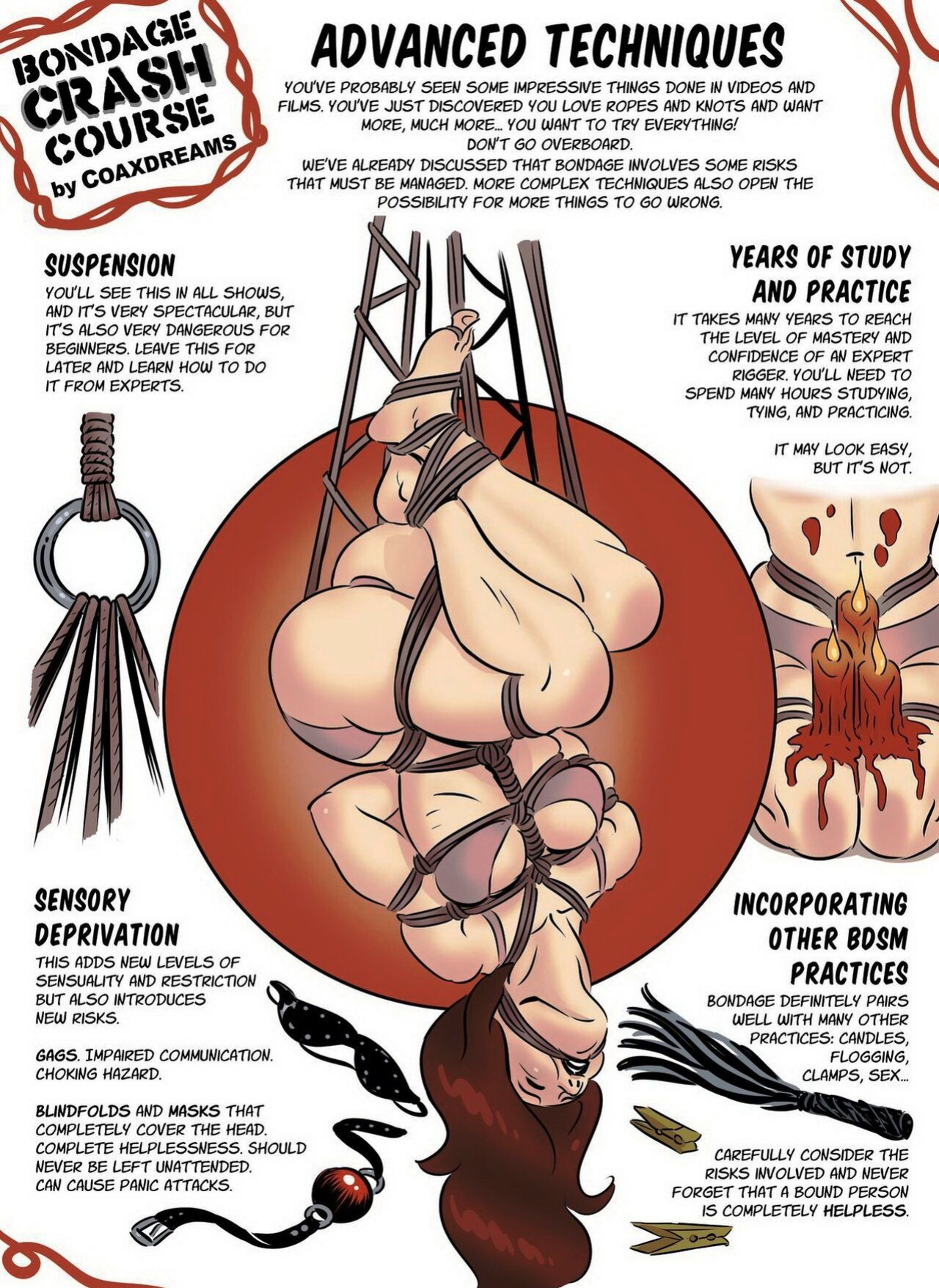 Coax - Comic bundle