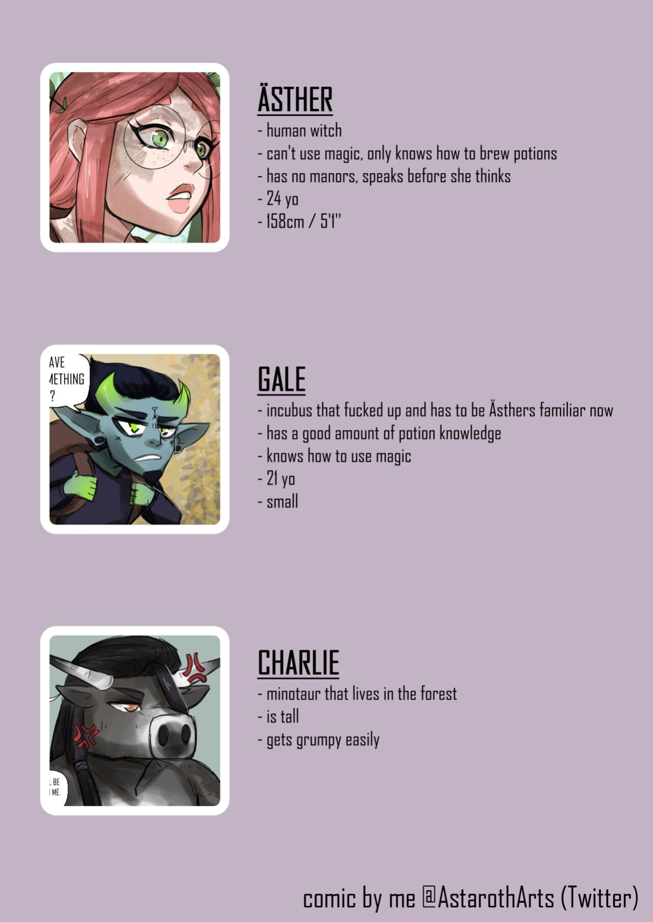 The spilled Cauldron Chapter 1: The Forest