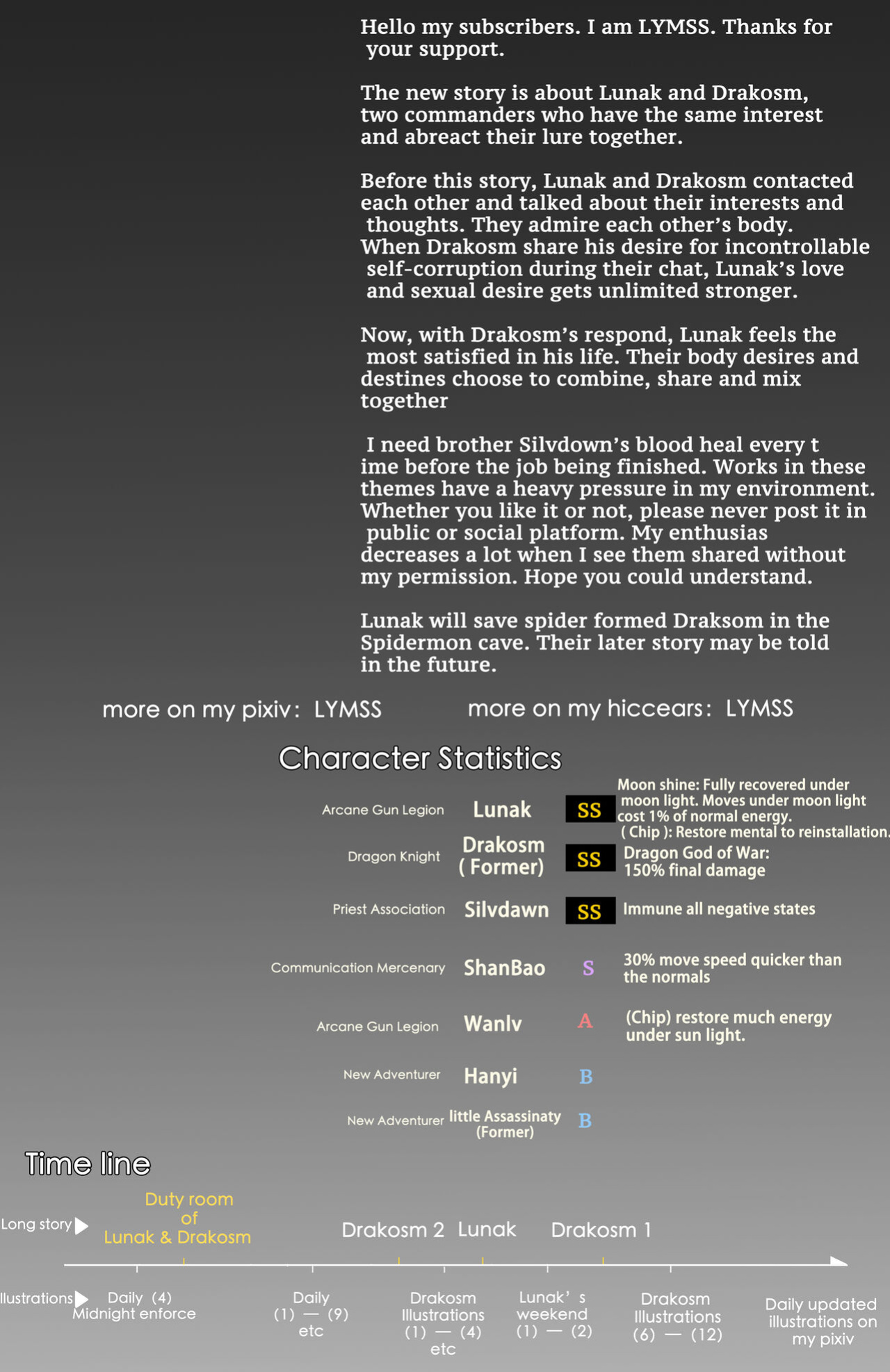 [LYMSS] dutyroom of Lunak&Drakosm [ENG]