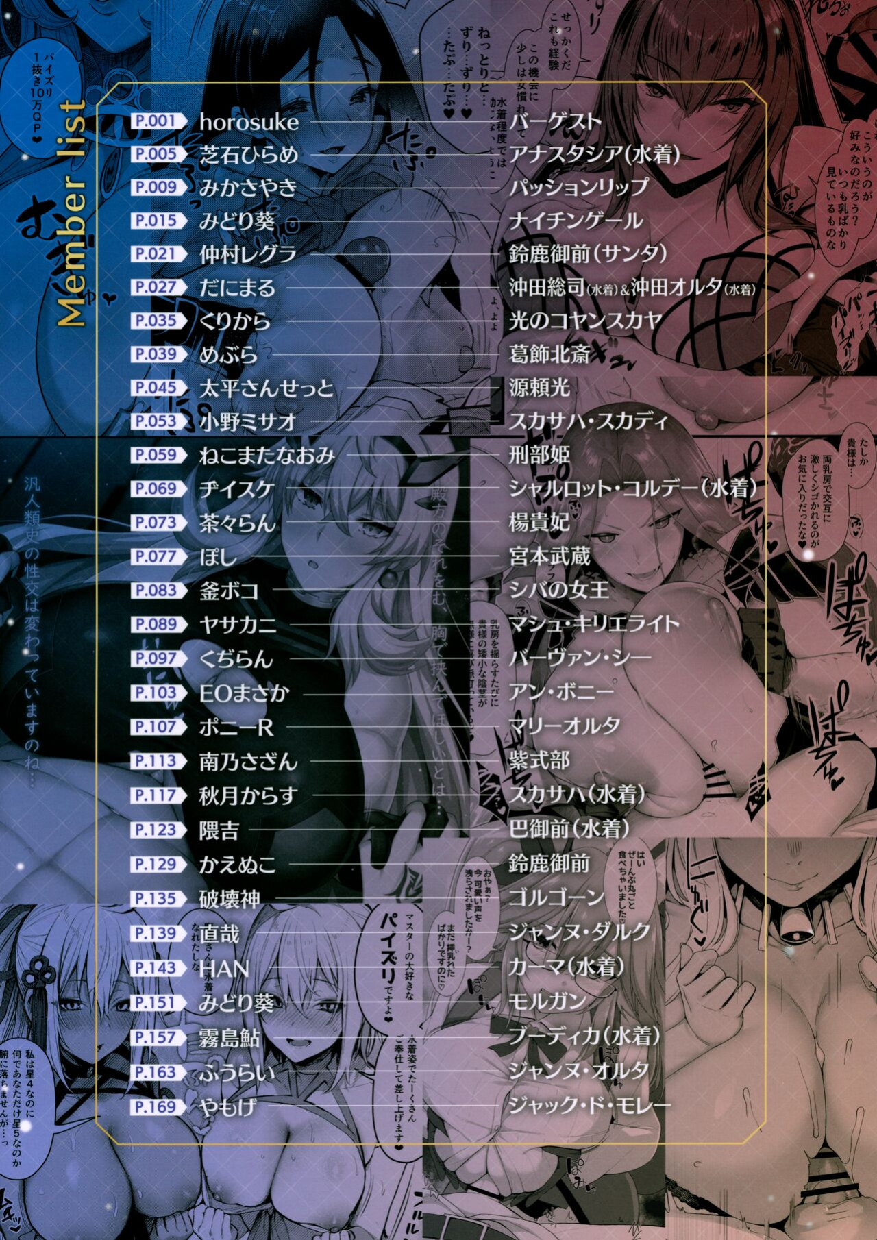 [Kakuzatou (Various)] FGO Paizuri Goudou 2 ~Eirei Nyuukyou Ryouiki Zuridea le Fay~ | FGO Titfuck Joint Magazine 2 ~Zuridea le Fay: Heroic Spirit's Intermammary Domain~ (Fate/Grand Order) {brolen}