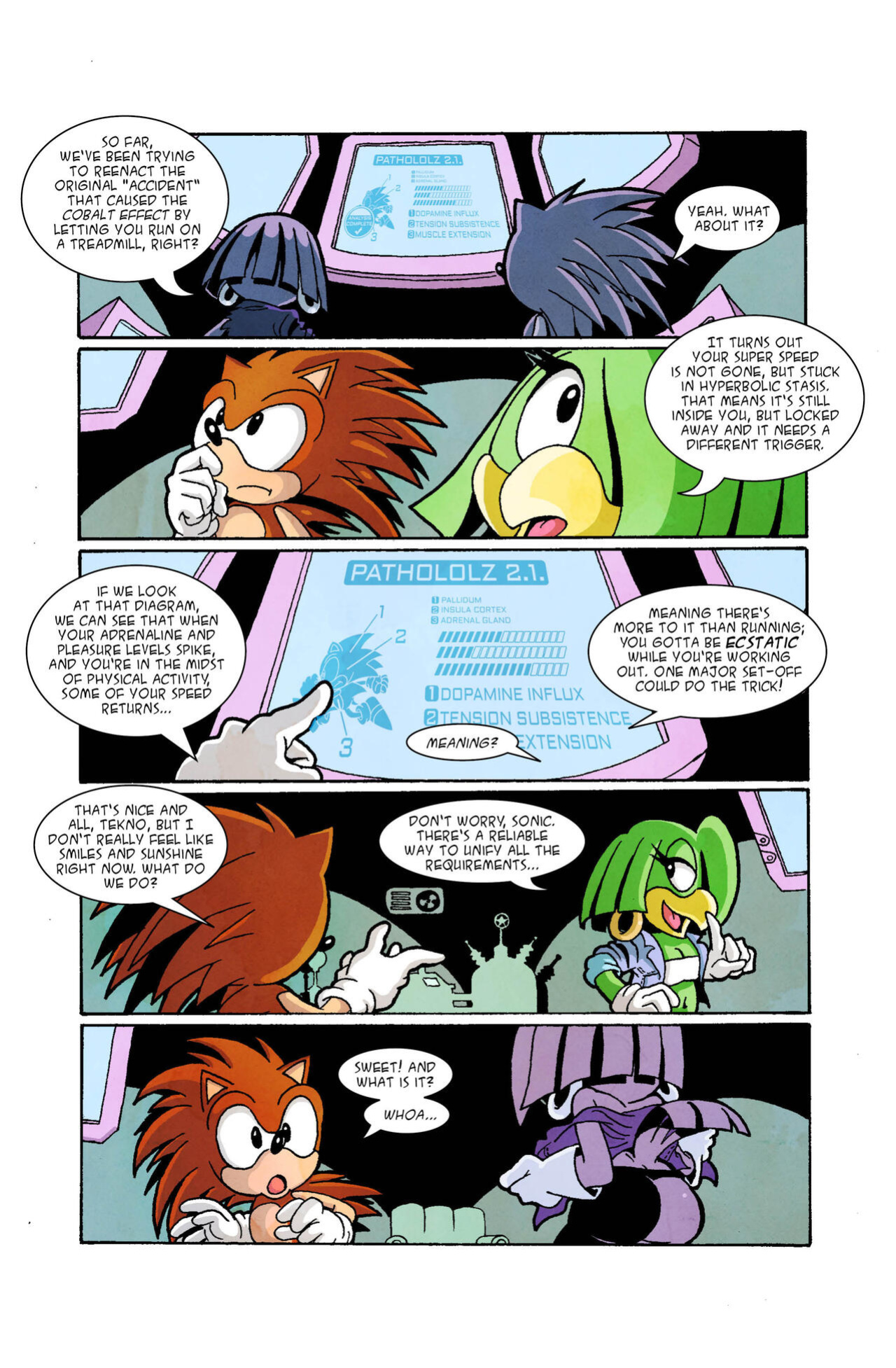 [Escopeto & Okida] Sonic the Comic: Sonic & Tekno - Quickie Resolved