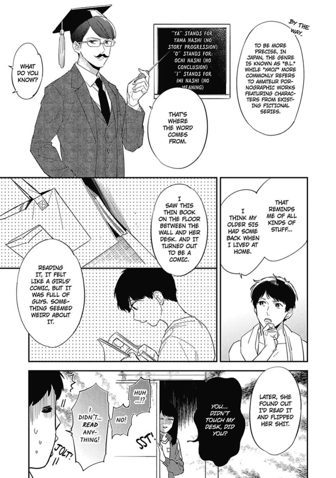 Welcome to The Yaoi Research Club 01