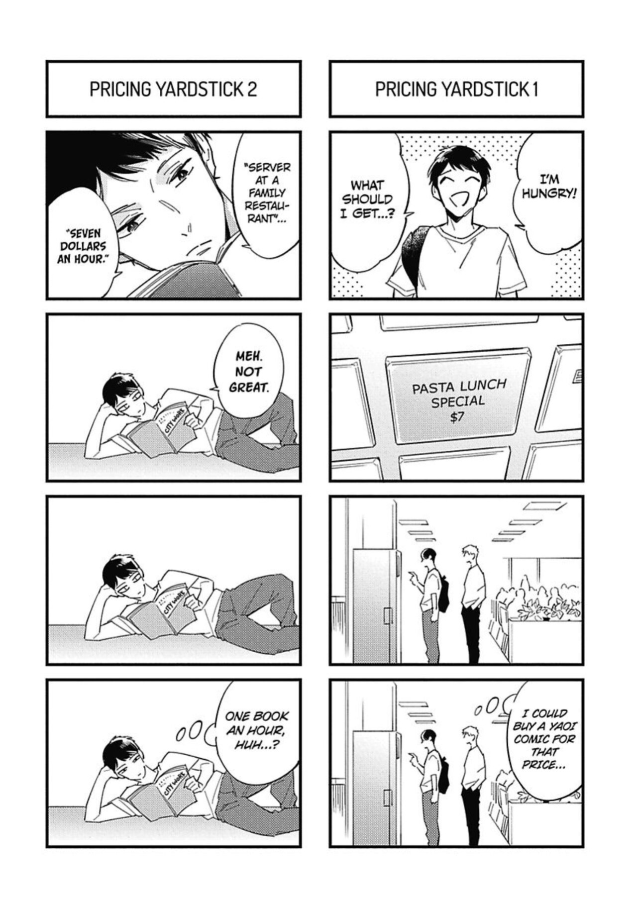 Welcome to The Yaoi Research Club 01