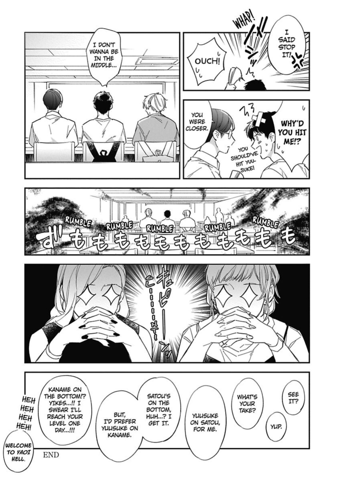Welcome to The Yaoi Research Club 01