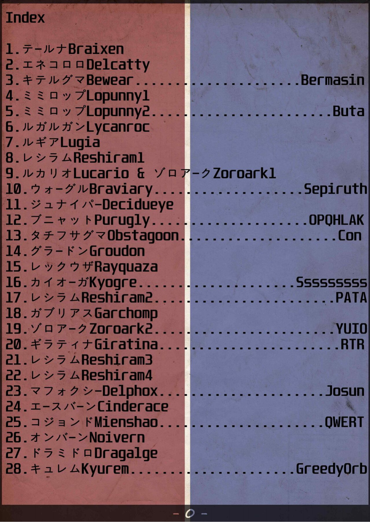 [Various] Futa Pokemono Art Pack
