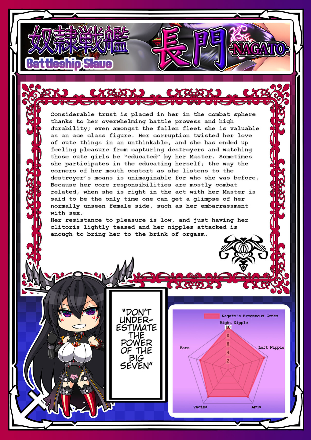 [Atsugari Giyuugun (Militia)] Akuochi Kanmusu Meikan + Akuochi Kanmusu Meikan Ni 1/3 | Corrupted Fleet Girl Files Dossier #1 & 2.1 (Kantai Collection -KanColle-) [[earlofstasis]