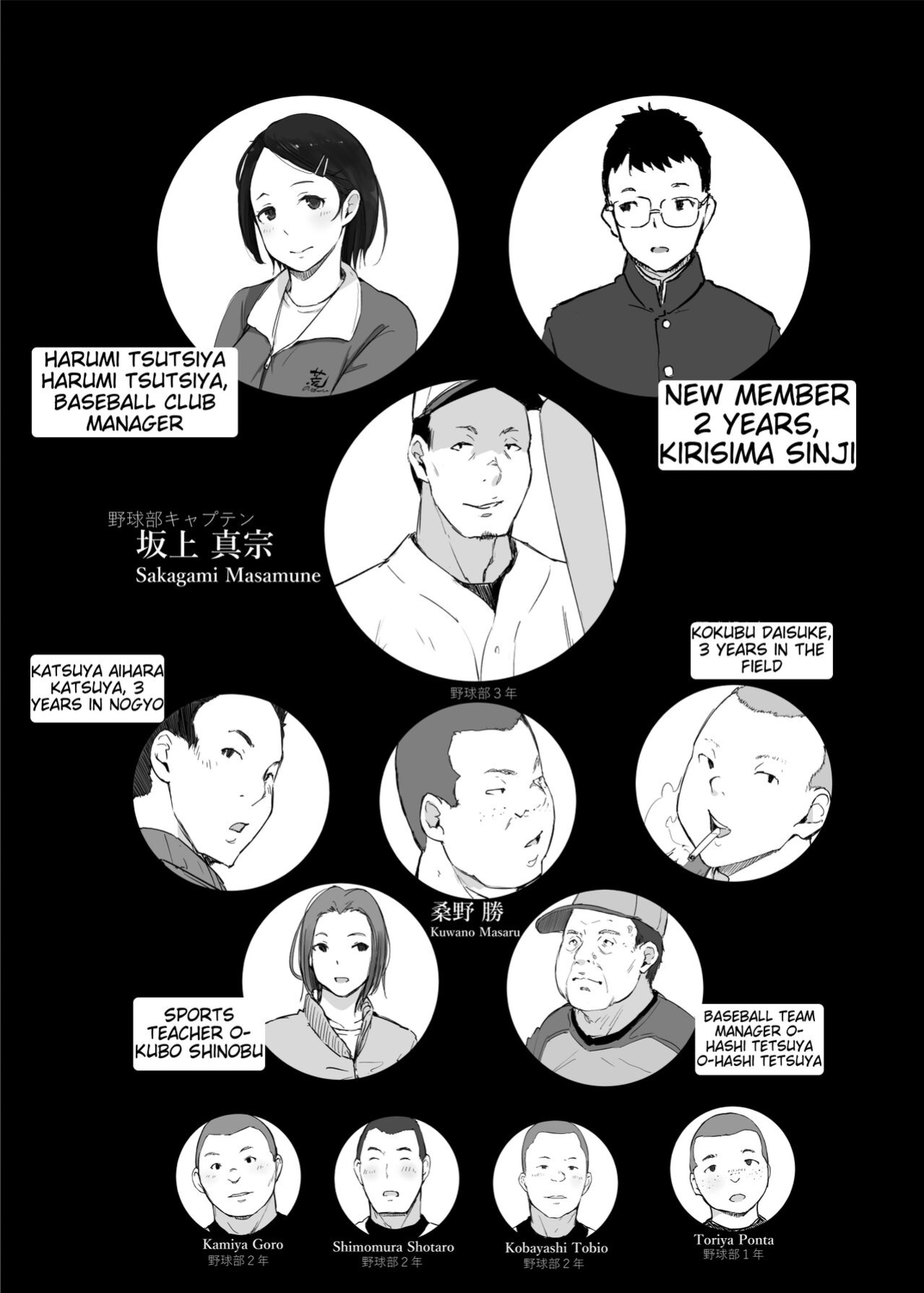 [Arakureta Monotachi (Arakure)] Boku no Kanojo wa Yakyuubu Manager ver. 2.2 | Is the Er.2.2. Of the Baseball Manager
