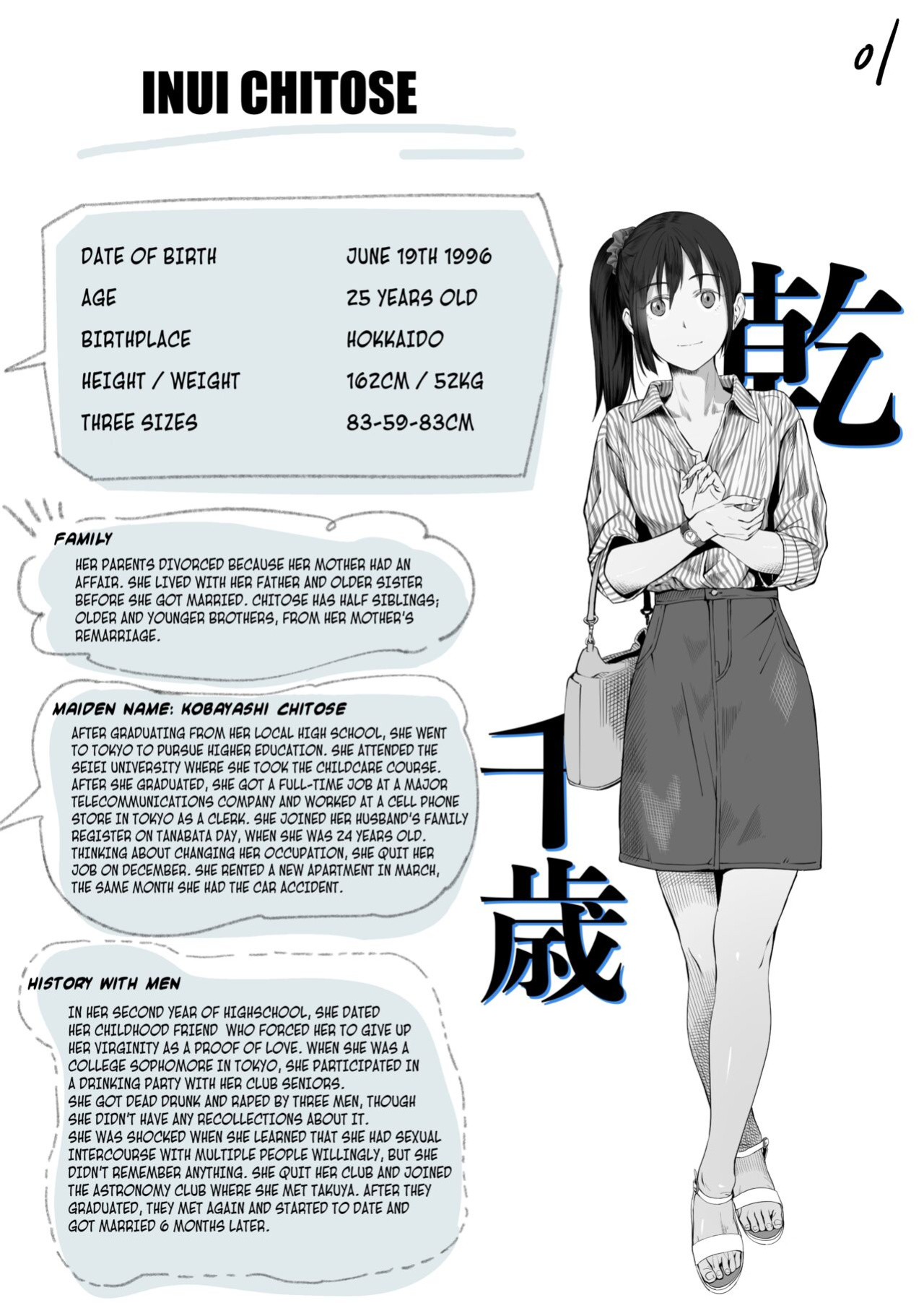 [oilan (Yamada Tarou)] Fuufu to Yavai Yatsura to Gakusei to | A Married Couple, Ruffians, and a Student [Kuraudo]