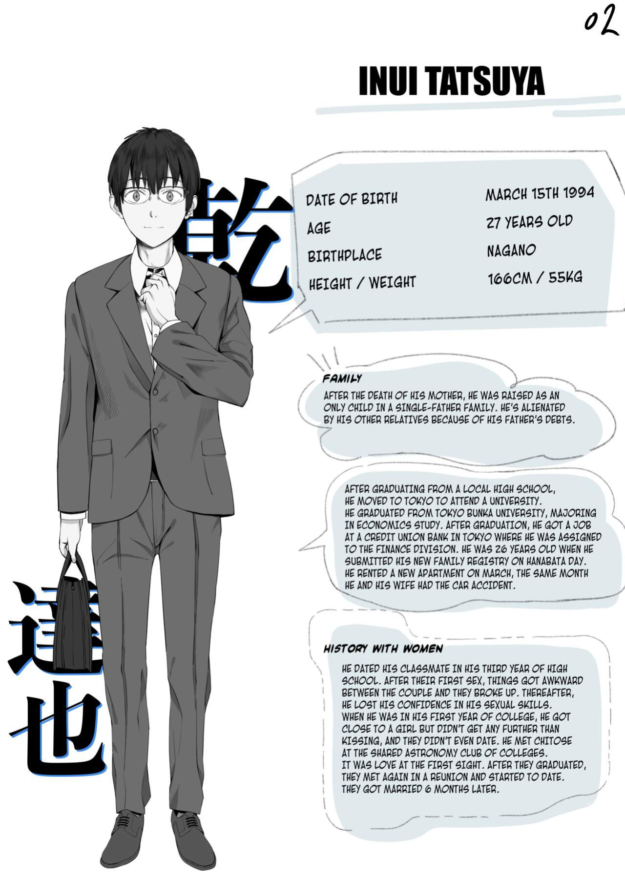 [oilan (Yamada Tarou)] Fuufu to Yavai Yatsura to Gakusei to | A Married Couple, Ruffians, and a Student [Kuraudo]