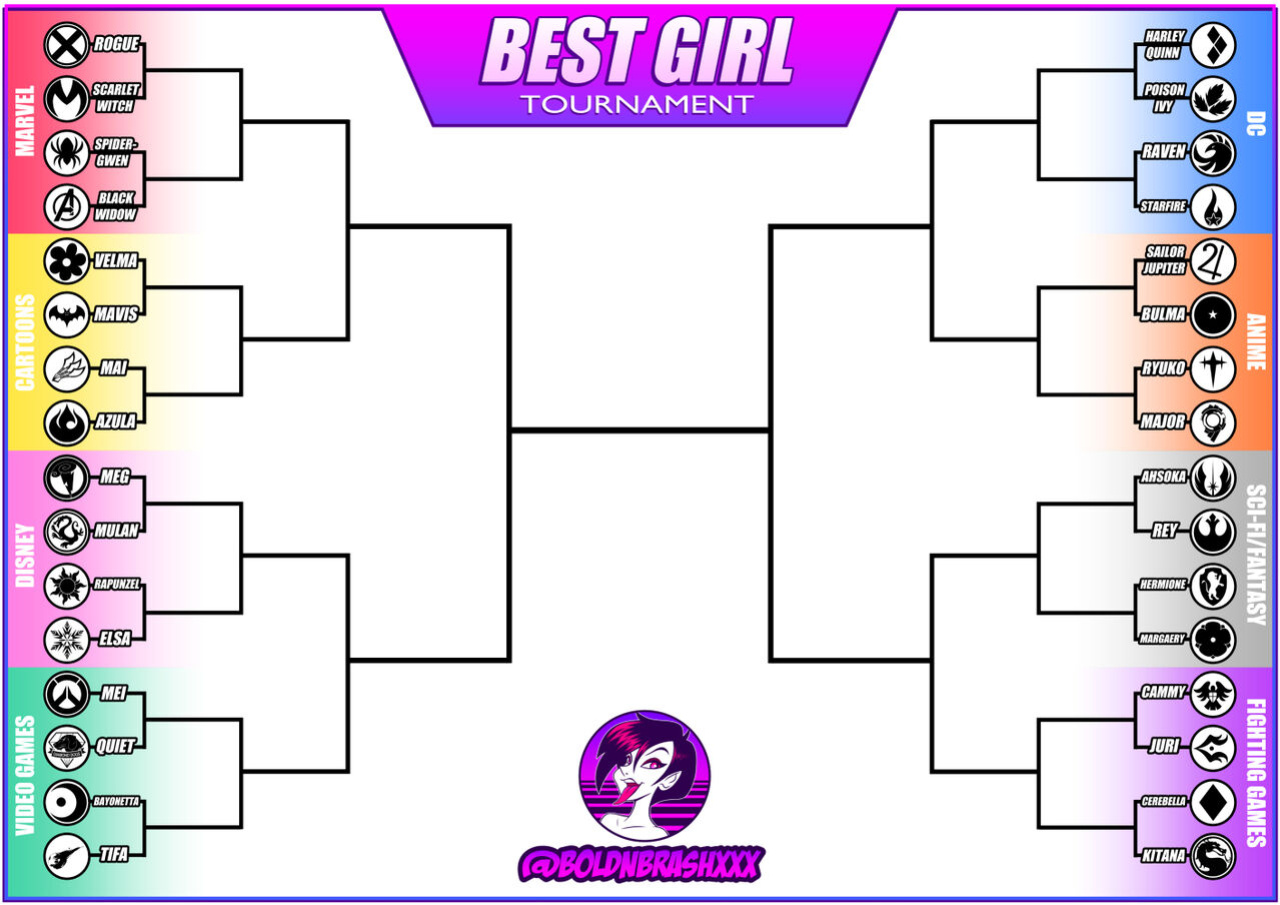 [Bold-n-Brash] Best Girl Tournament