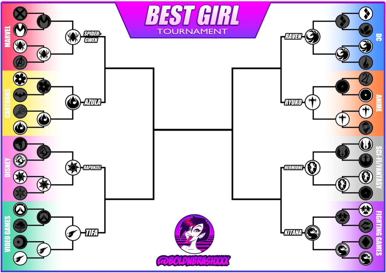 [Bold-n-Brash] Best Girl Tournament