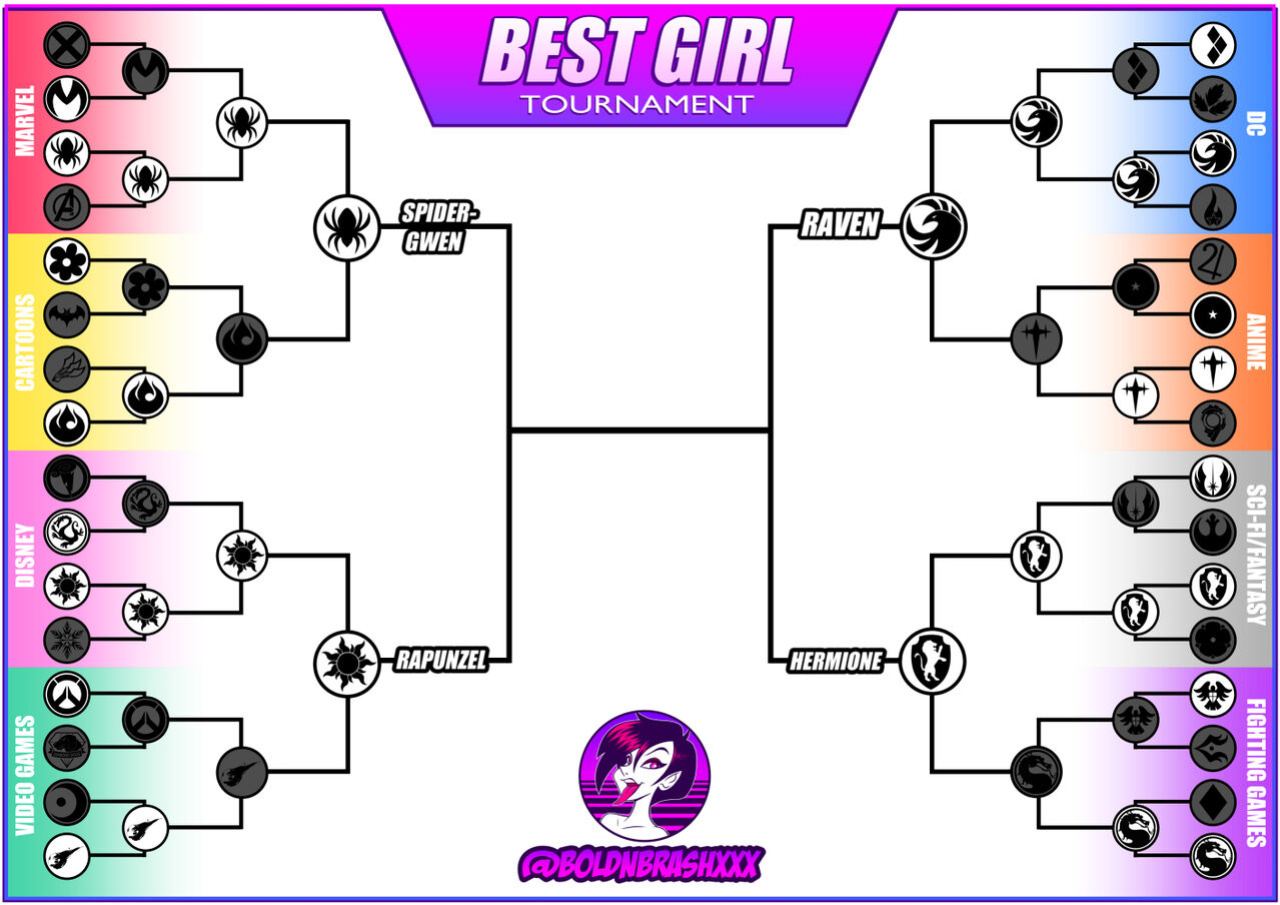 [Bold-n-Brash] Best Girl Tournament