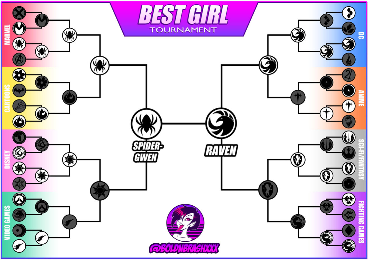 [Bold-n-Brash] Best Girl Tournament