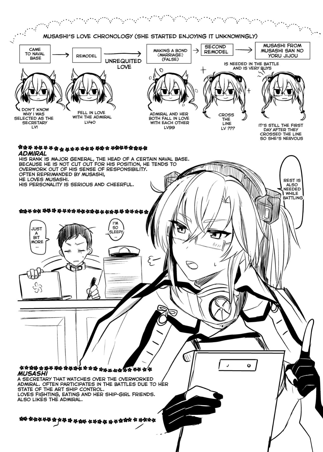 (C96) [Marosaan (Yunamaro)] Musashi-san no Yoru Jijou Shoya Hen (Kantai Collection -KanColle-) [Carl]