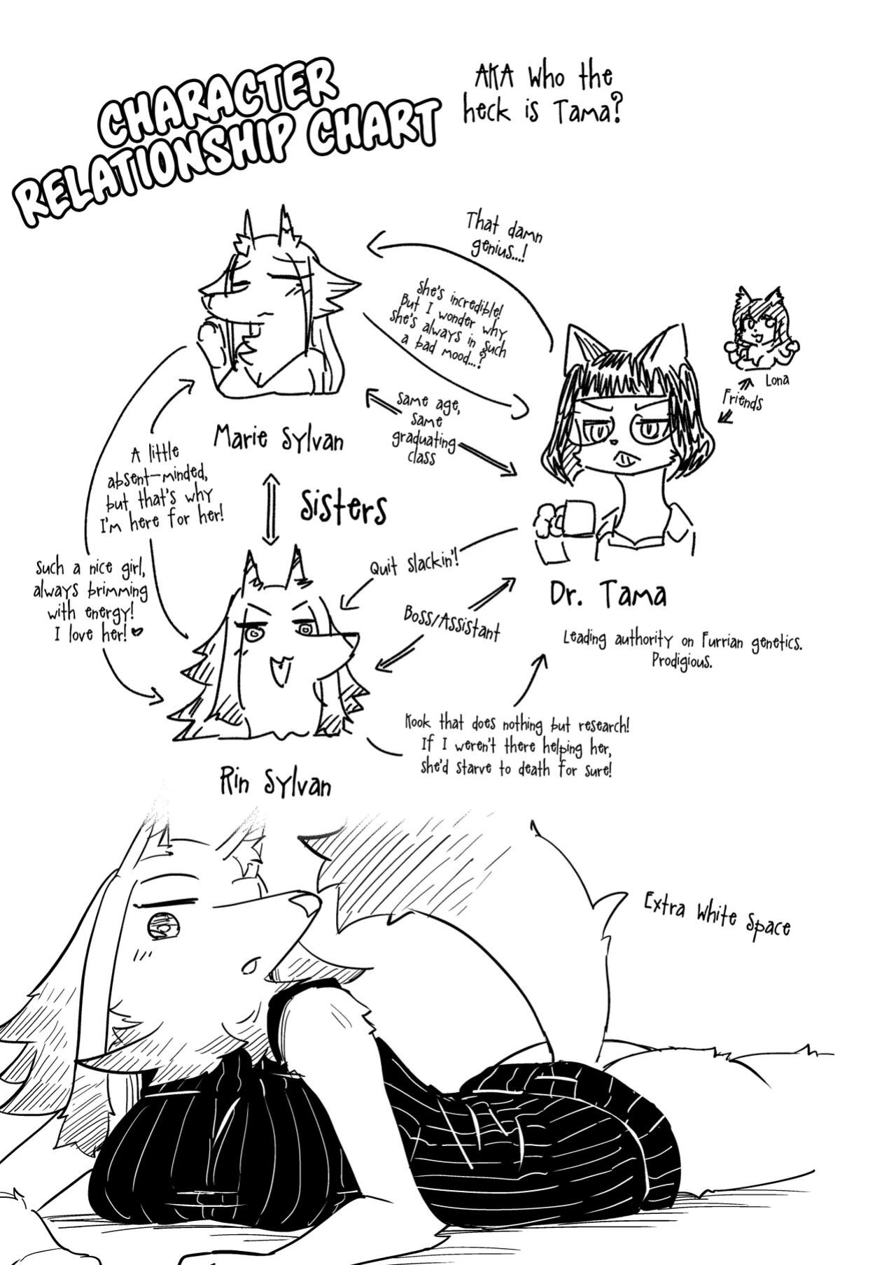 [units (Nayuta Takumi)] Iseijin no Hanshoku Nikki 9 | Furrian Propagation Log 9