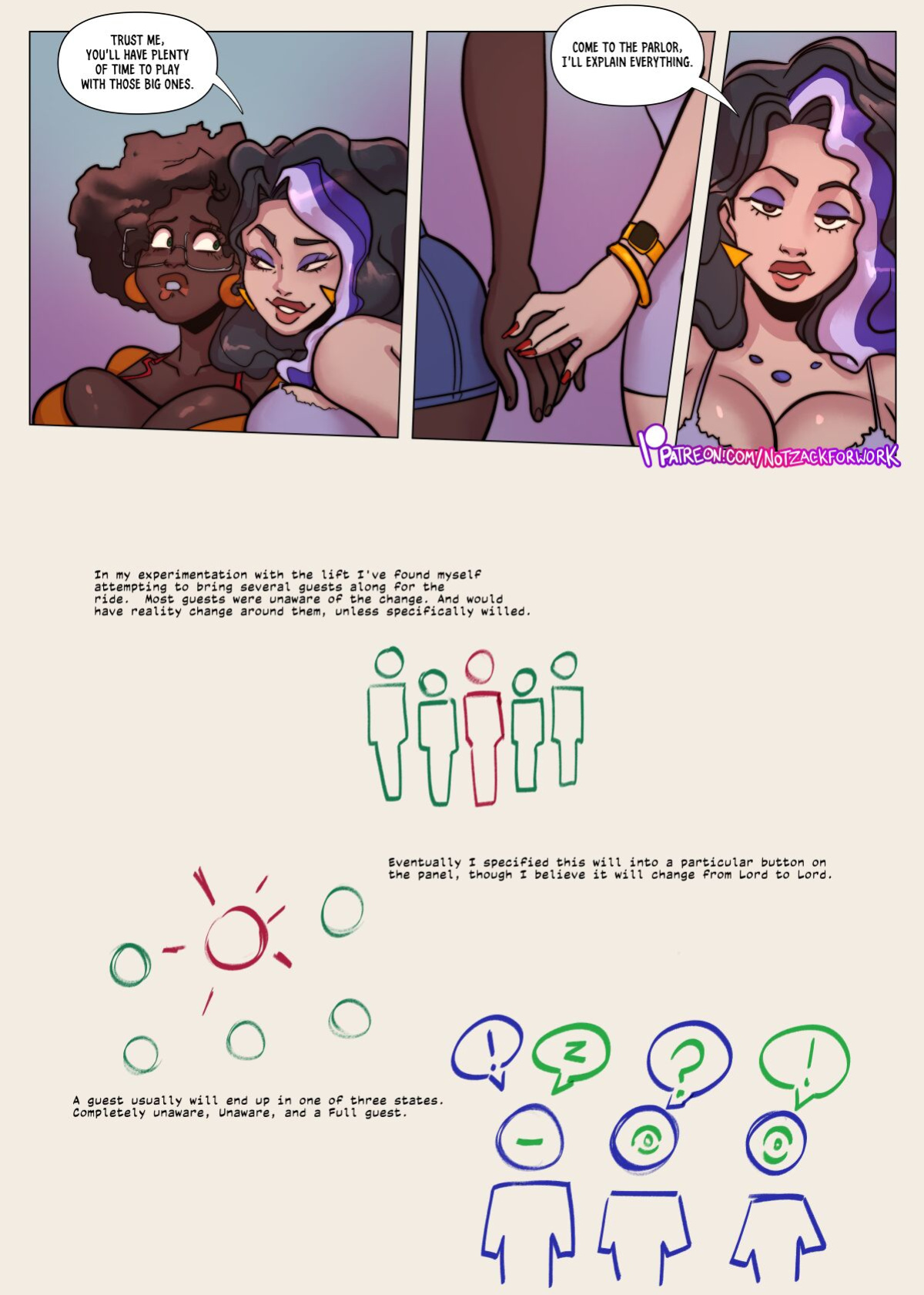 [Notzackforwork] Lift: Together (Chapter 2)