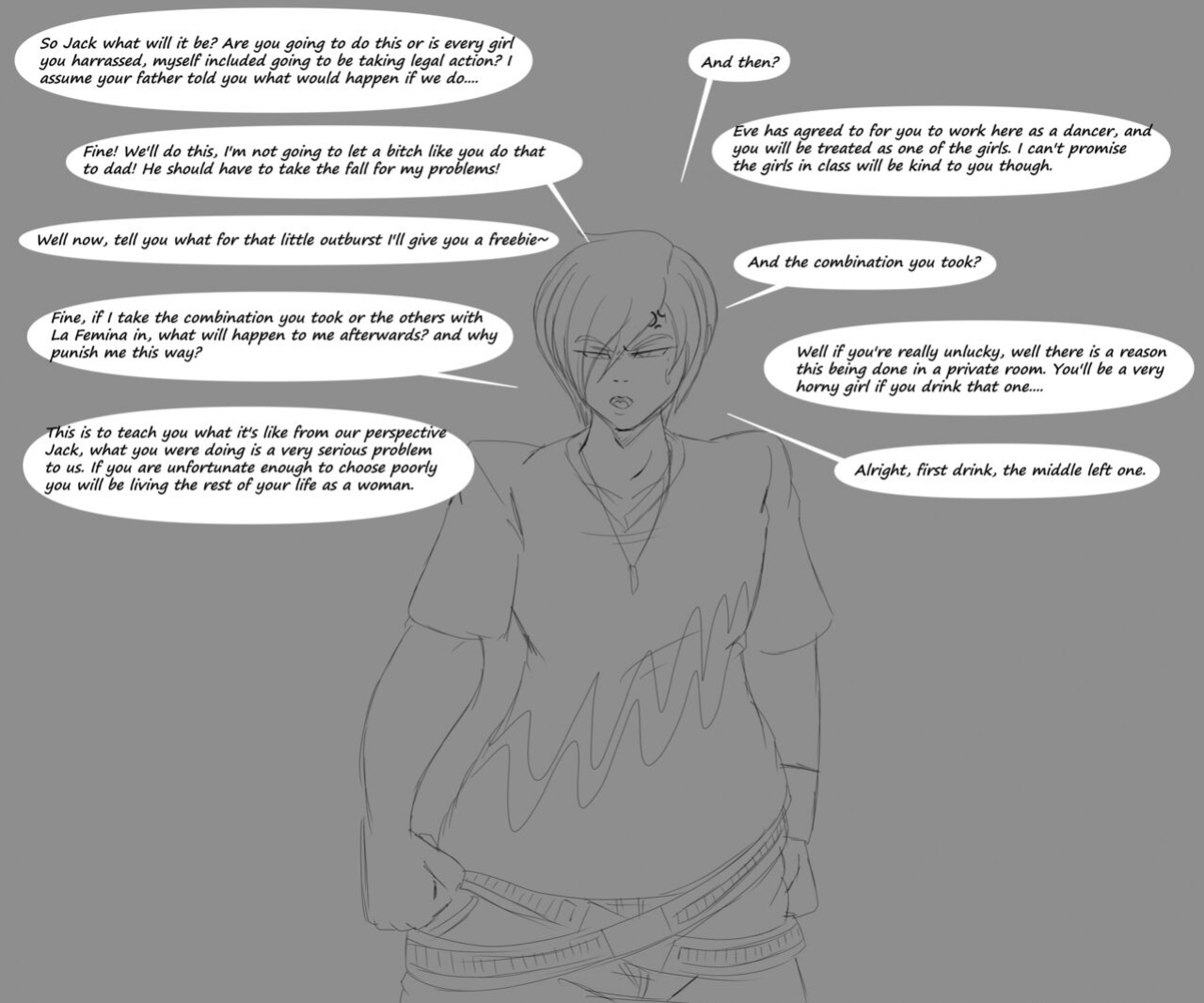 [silentpassion] Genderswap Fun