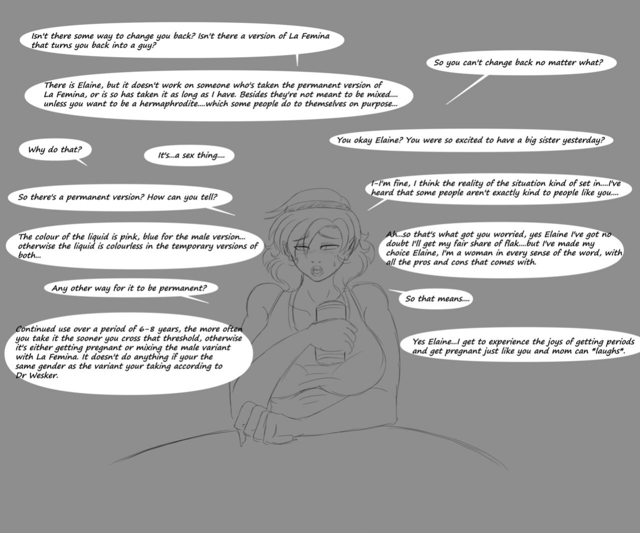 [silentpassion] Genderswap Fun