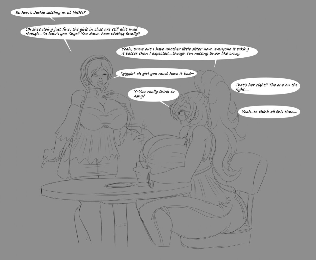 [silentpassion] Genderswap Fun