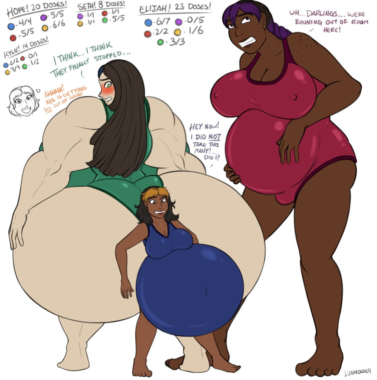 [Alorok/Lushaani] Size: To the MAX!