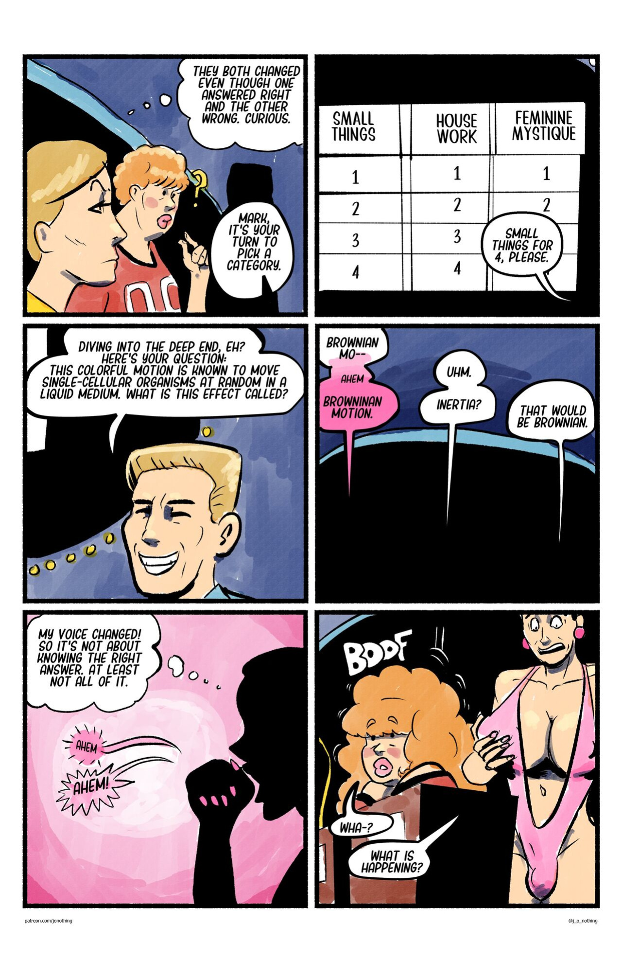 [Jo Nothing] Playing House