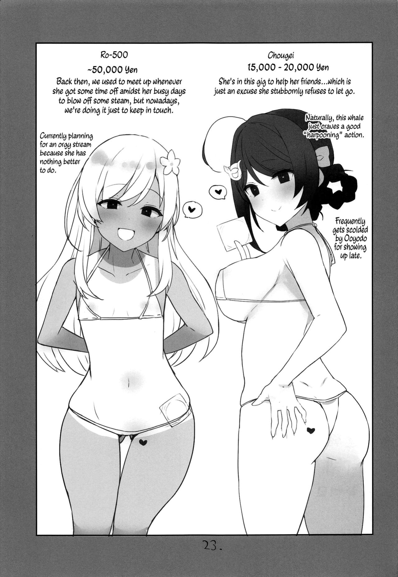 (C100) [NEW. (Shin)] Kujiragai | Whale Purchase (Kantai Collection -KanColle-) [FMLTranslations]