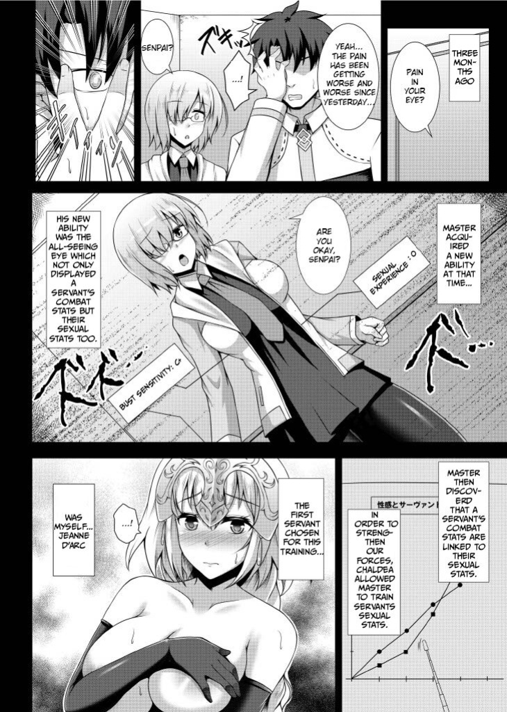 [Taishou Romanesque (Toono Suika)] Choukyou Ai | Disciplinary Love (Fate/Grand Order)