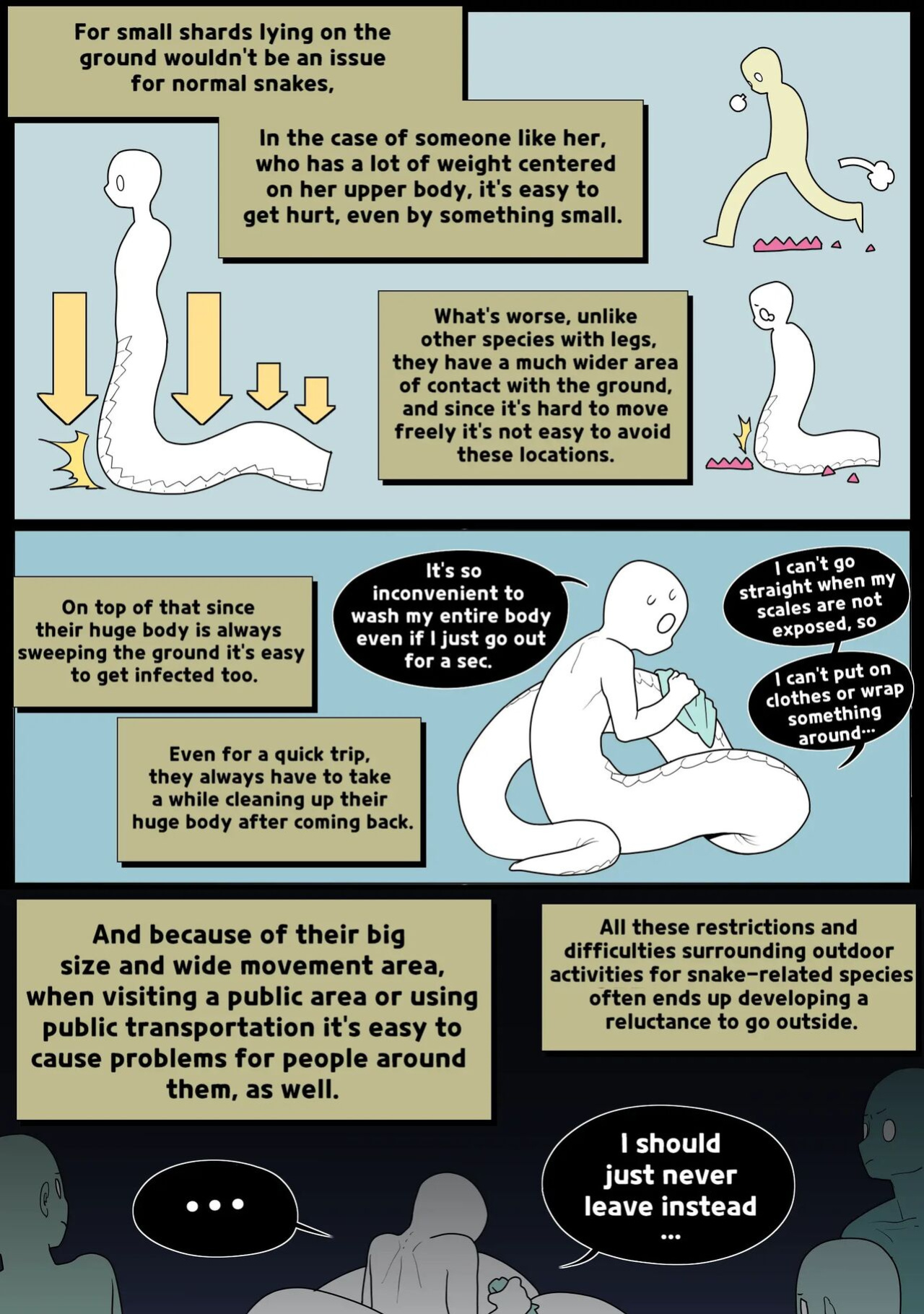 Digestion