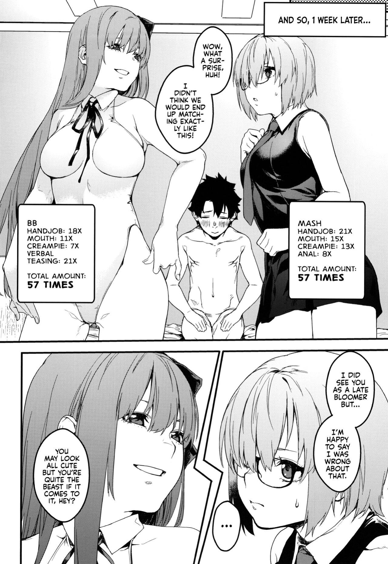 (C97) [MARCH (Minakuchi Takashi)] Kouhai Sensou Kouhen | The Second Kouhai War (Fate/Grand Order) [Kyuume]
