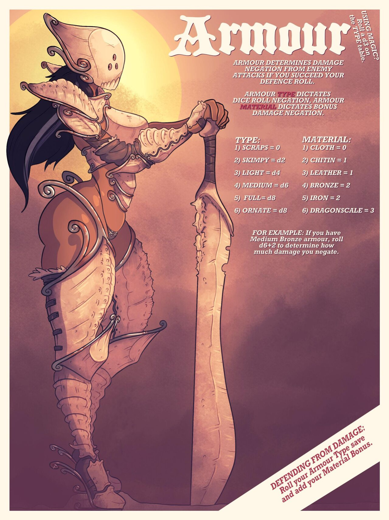 [Rapscallion] Vice & Violence: Salacious Sword & Sorcery Adventures for the Uninhibited & Unhinged