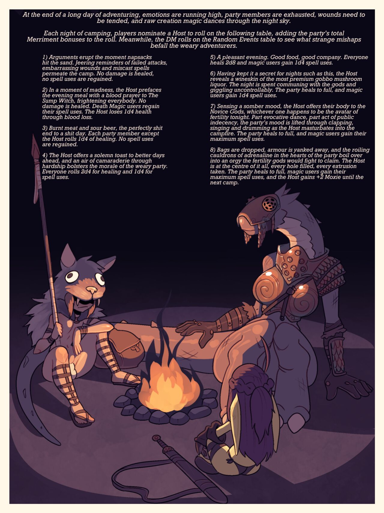 [Rapscallion] Vice & Violence: Salacious Sword & Sorcery Adventures for the Uninhibited & Unhinged