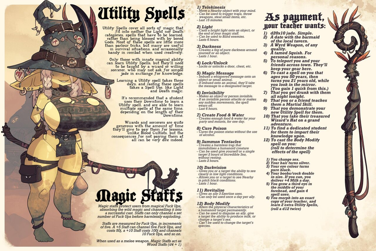 [Rapscallion] Vice & Violence: Salacious Sword & Sorcery Adventures for the Uninhibited & Unhinged