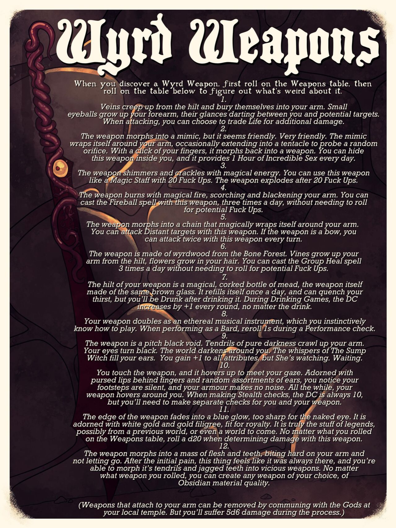 [Rapscallion] Vice & Violence: Salacious Sword & Sorcery Adventures for the Uninhibited & Unhinged