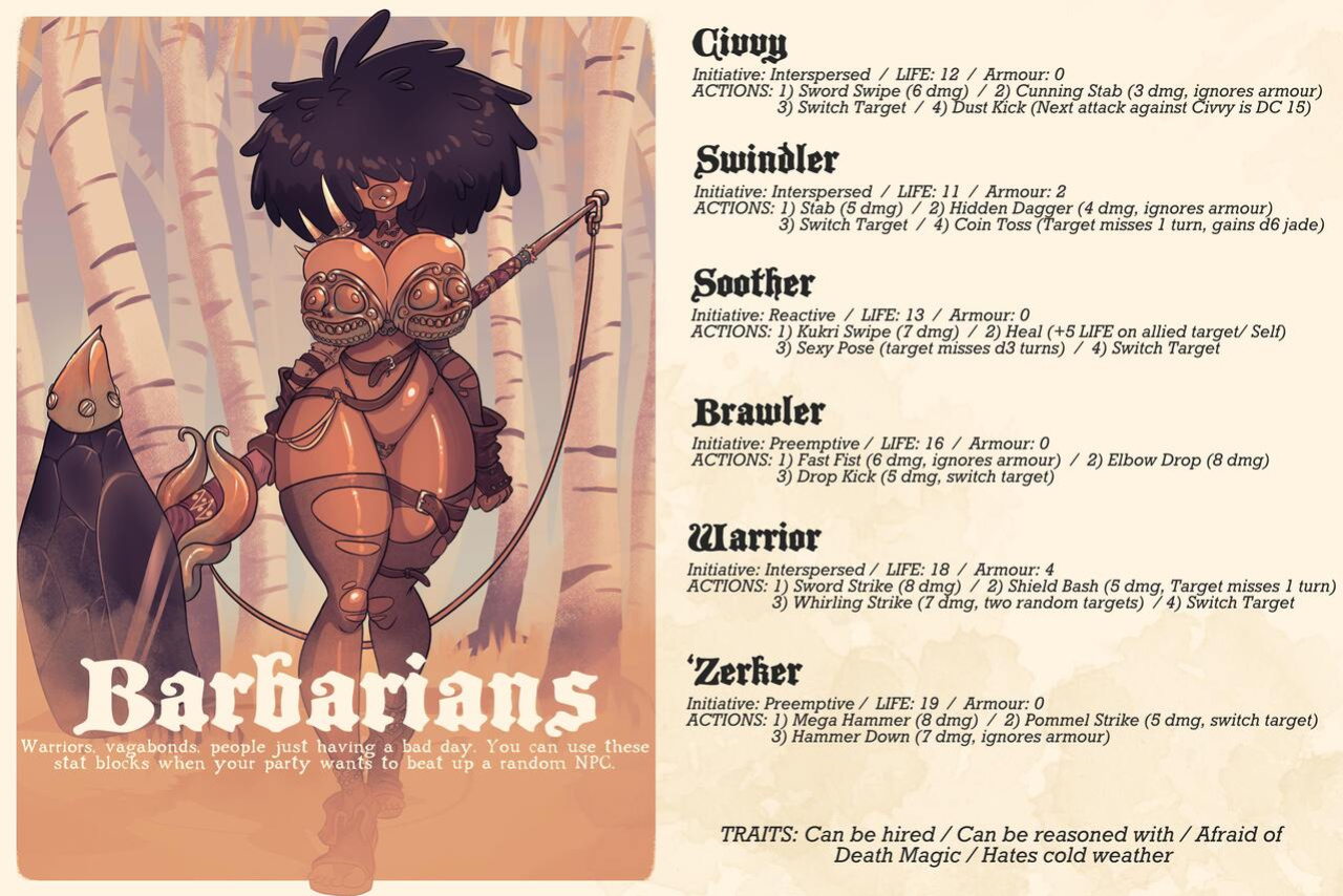 [Rapscallion] Vice & Violence: Salacious Sword & Sorcery Adventures for the Uninhibited & Unhinged