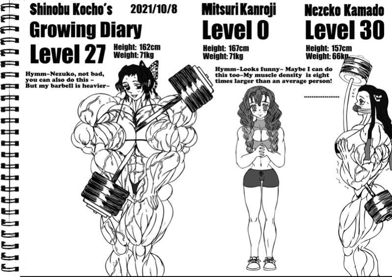 Nezuko Kamado's growing diaries