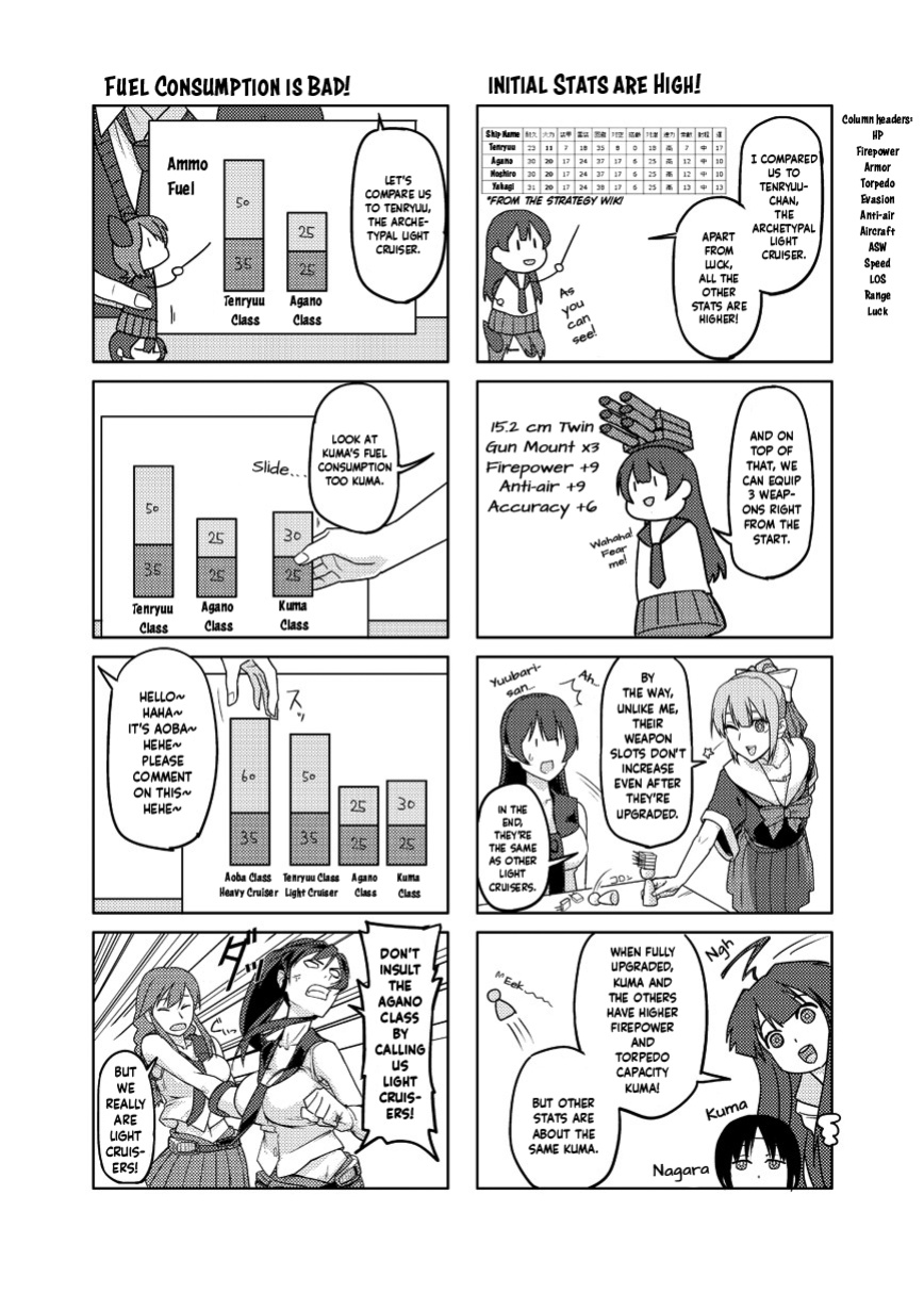 [Build-Tetsu (Ninomiya Hitomi)] Yahagi Hon Kai (Kantai Collection -KanColle-) {Hennojin}