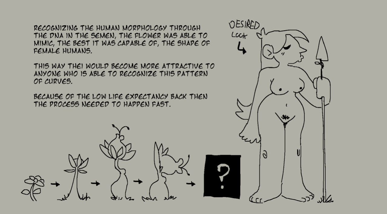 [lilmoonie] The Fall of Man