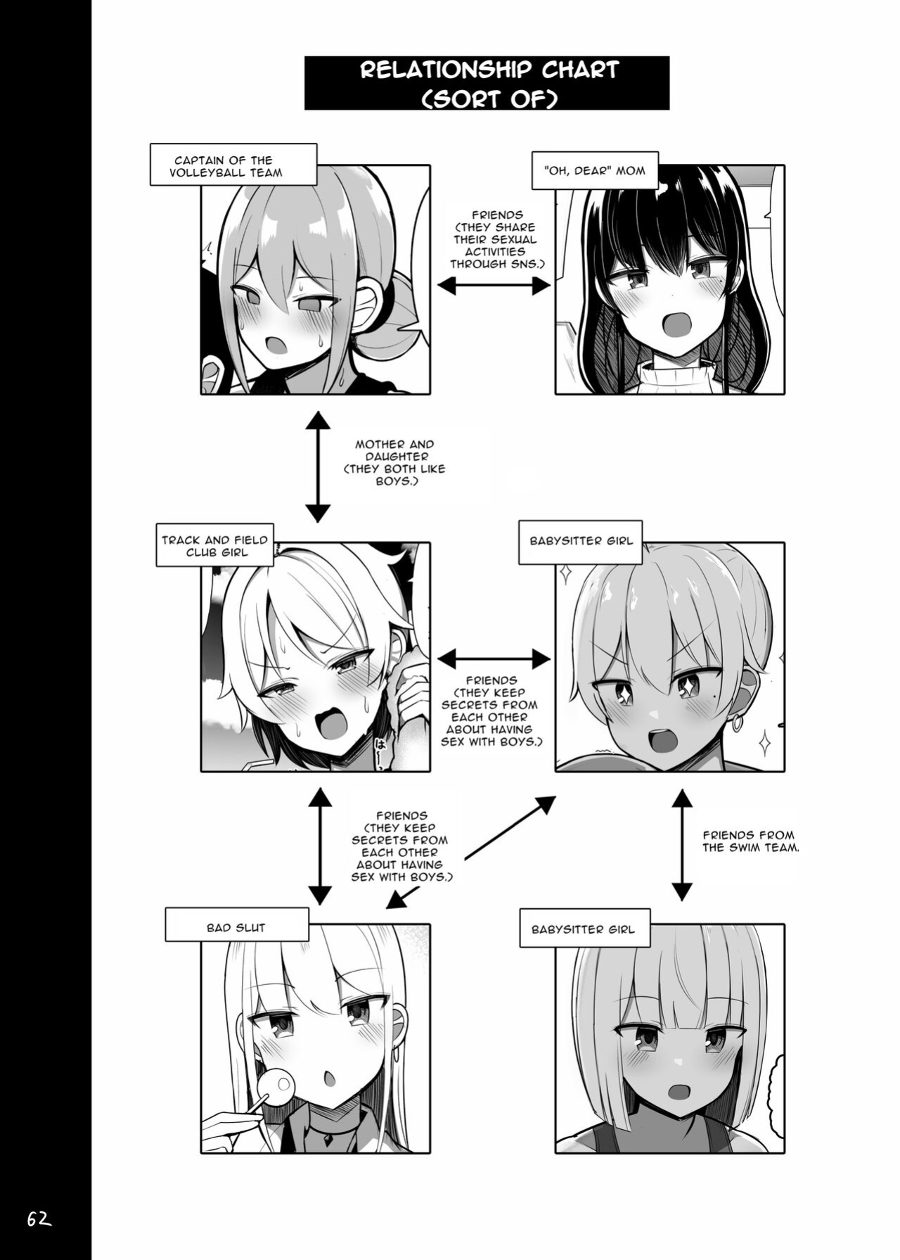 [Fry Dish (Jakko)] Oneechan to, Mama to, Honki Koubi | Serious Copulation With My Sister And Mom [Solid Rose]