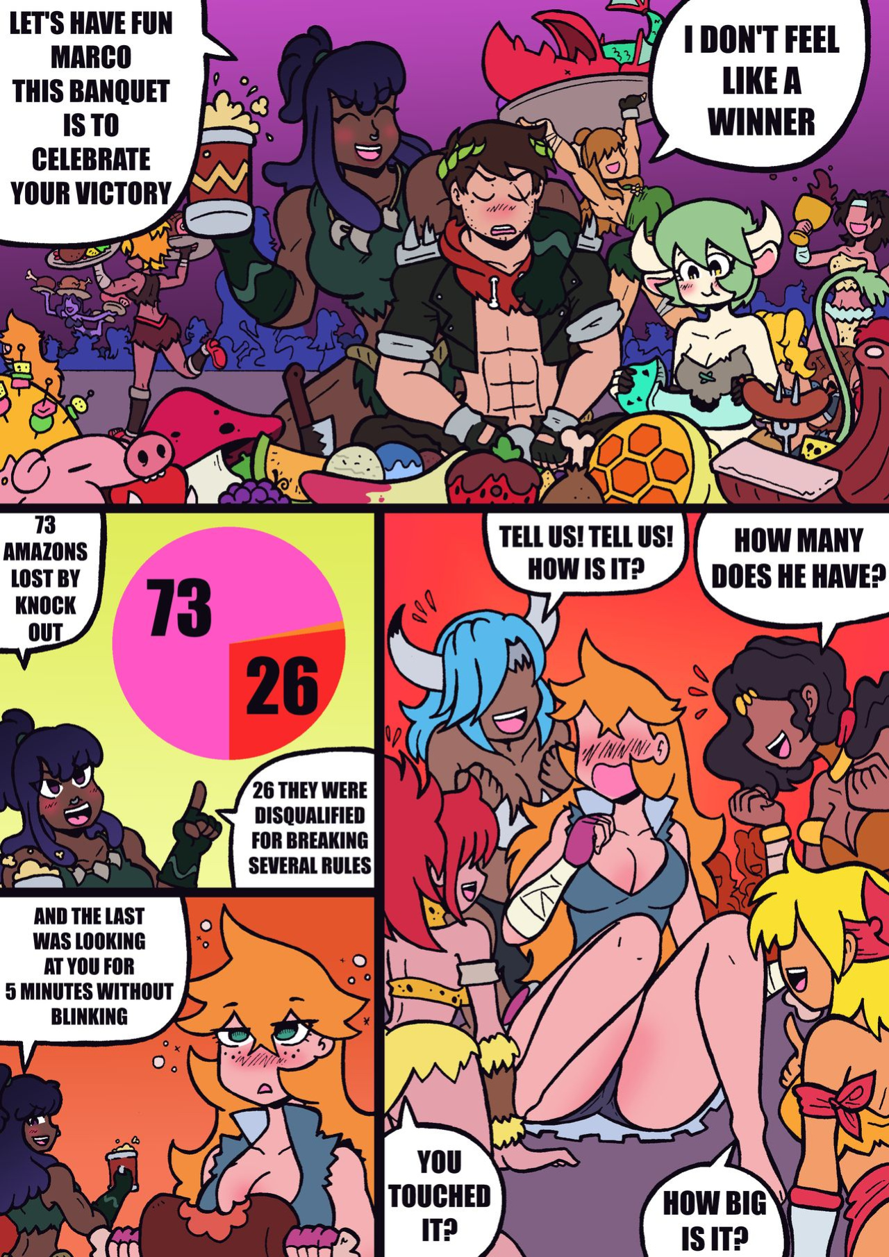 (Malandra Parodias)(Star Vs the Forces of Evil)Marco Harem Neverzone World (complete)