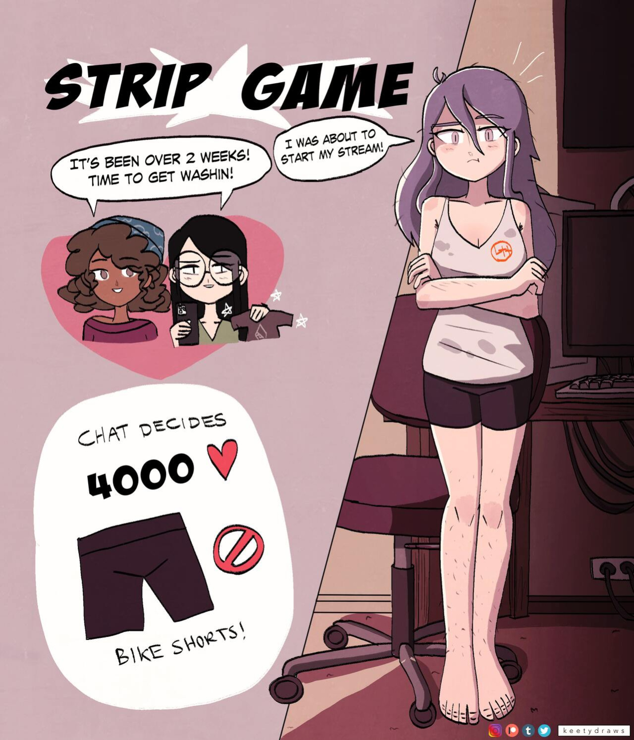 [keetydraws] Nerd Girl Strip Game