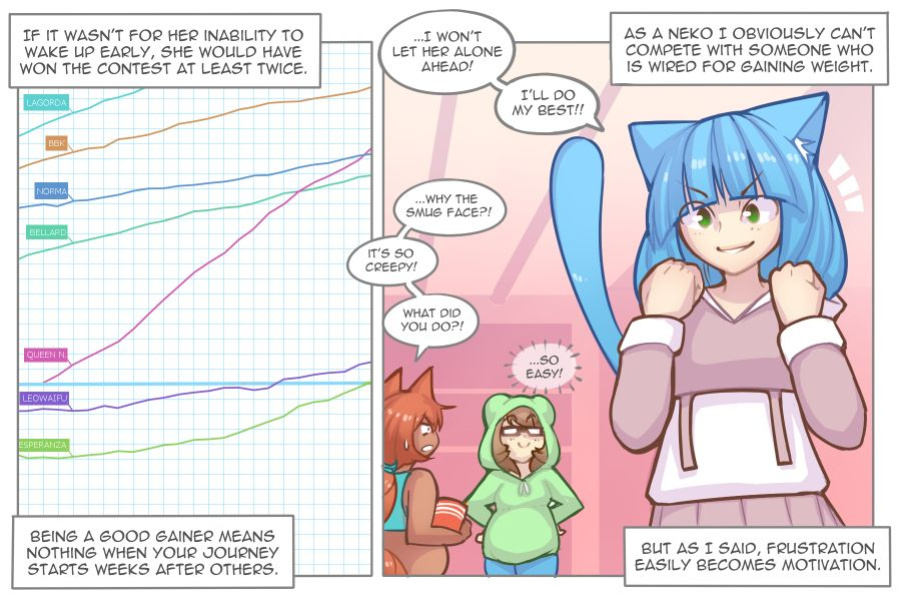 Log Myu Comic by Pixiveo