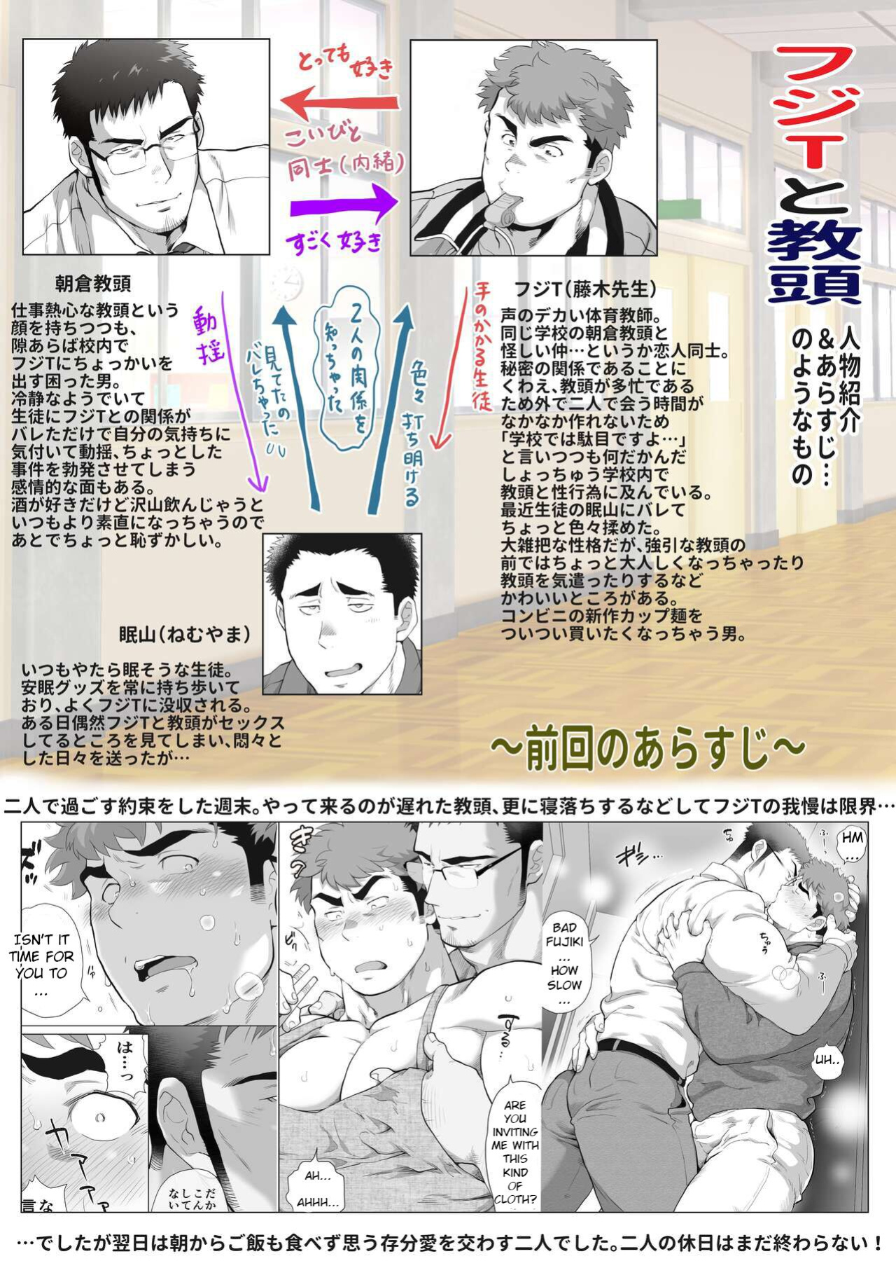 [Ochaocha Honpo (Chabashira Tatsukichi)] Fuji T to Kyoutou ~Futarikiri no Shuumatsu ~ | Fuji T and Vice-Principal ~Weekend With Just Two People (Part 2)~