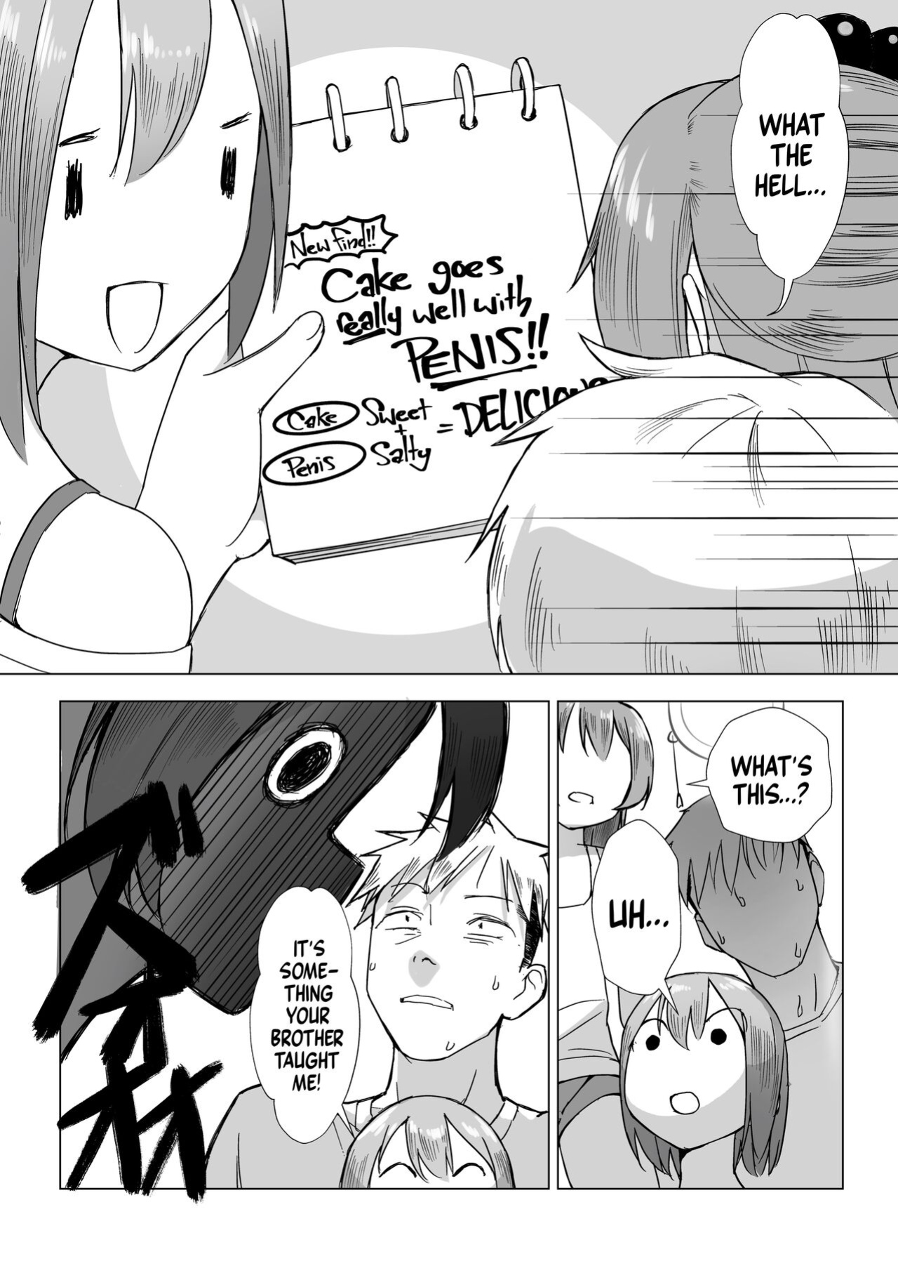 [Akabane Aomori] Ochinchin wa Cake ni Au!! | Cock Goes Great With Cake!! [A Cool Person]