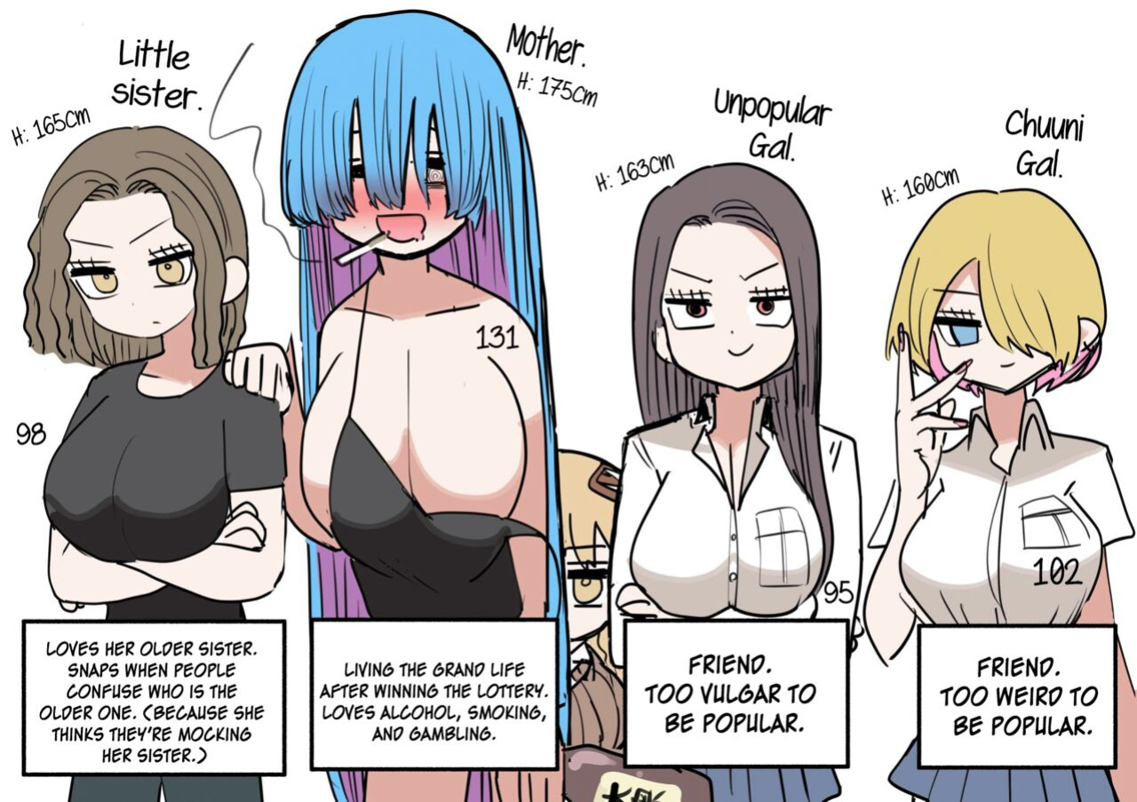 [Zurikishi] Chiisai Gal | The Small Gal