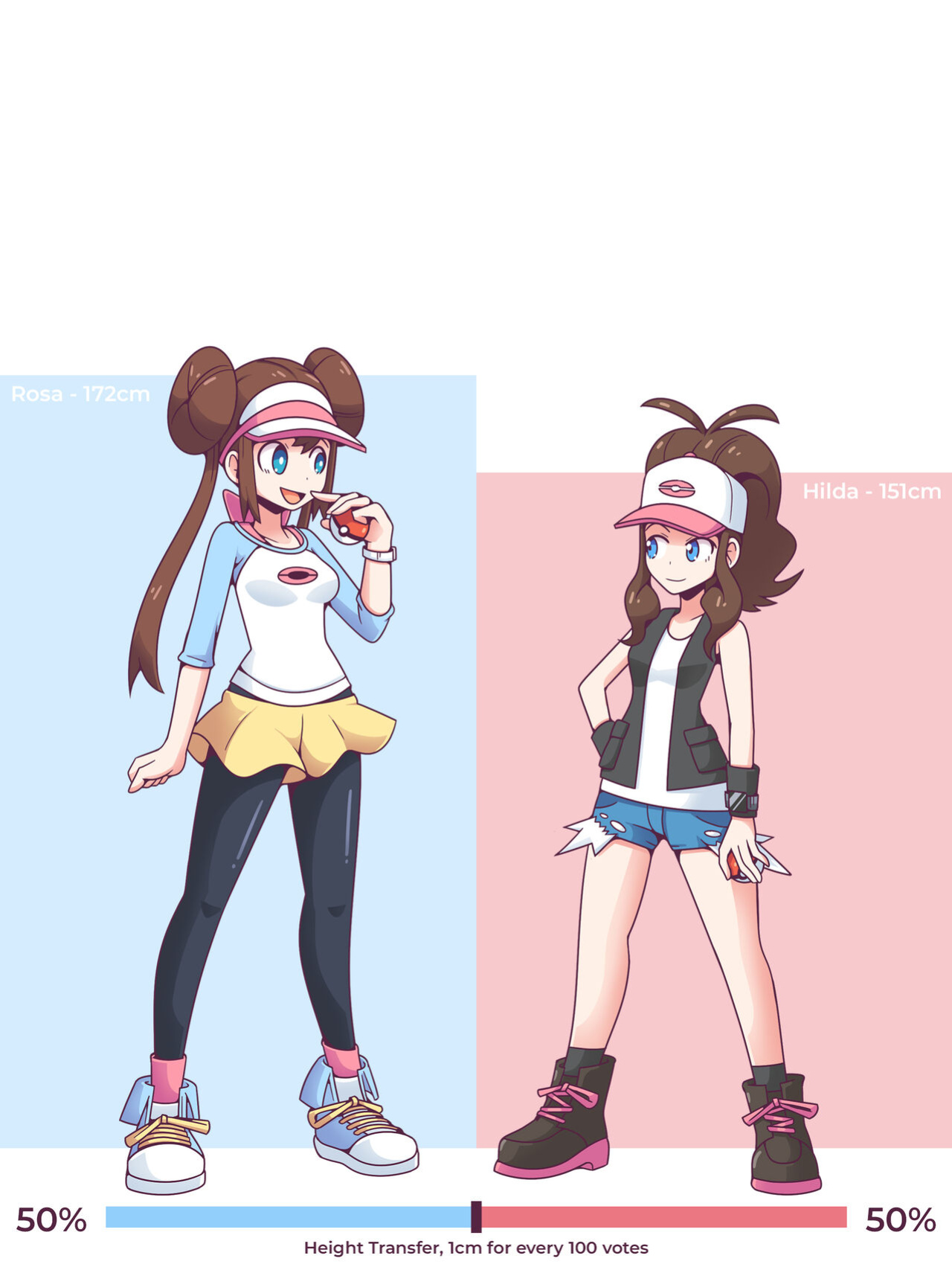[inksGirls] Height Transfer - Poll