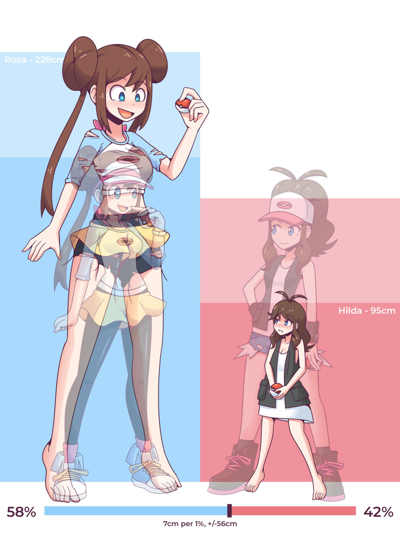 [inksGirls] Height Transfer - Poll