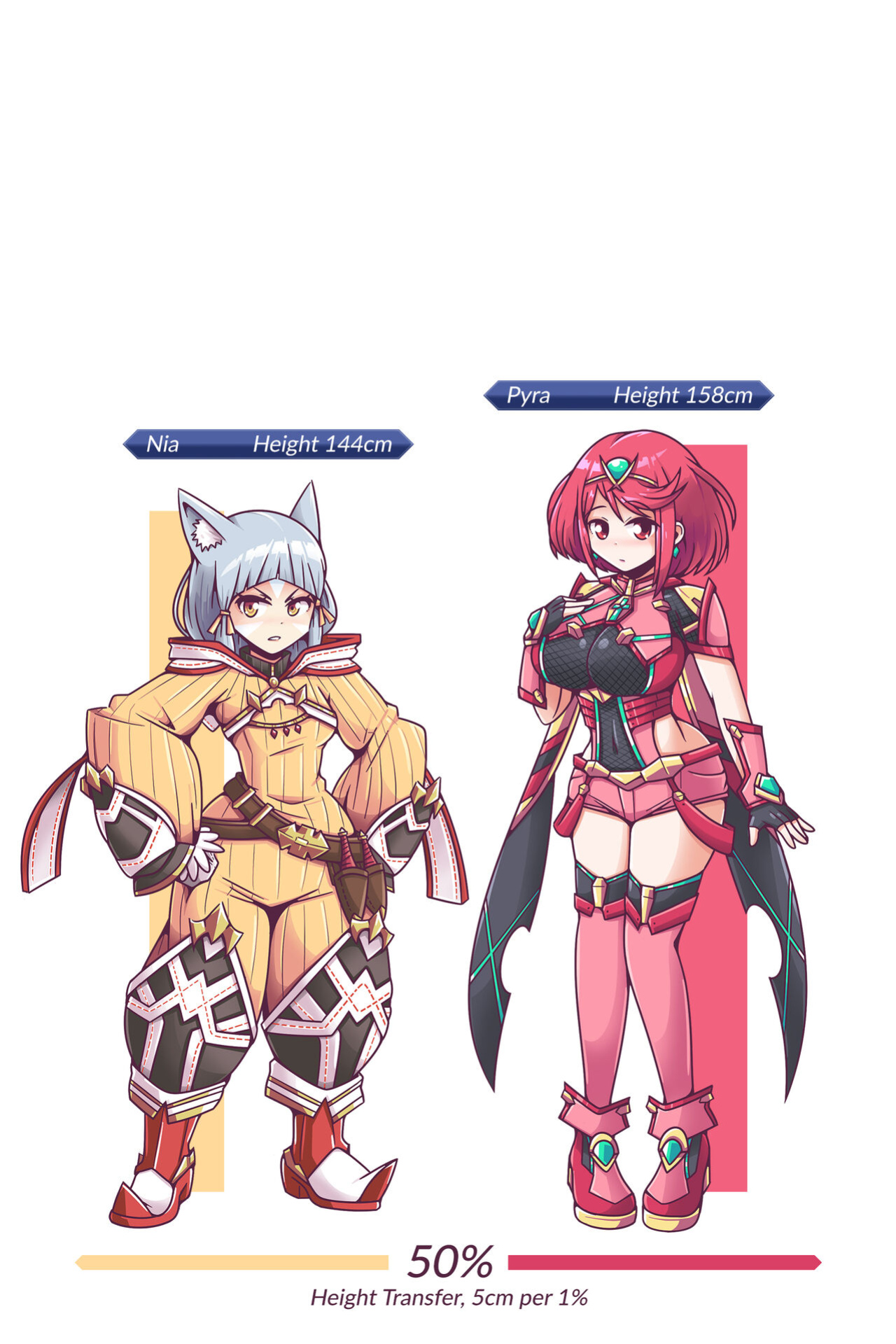 [inksGirls] Height Transfer - Poll